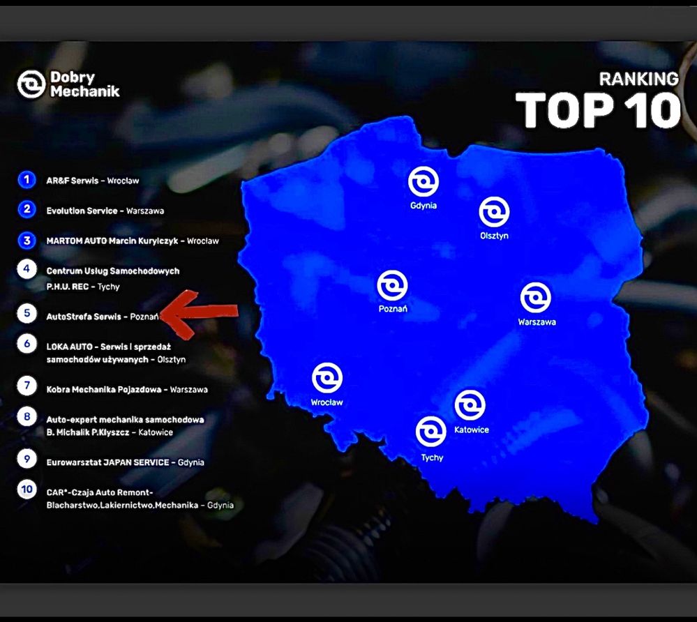 ‼️Mechanik*Głowic silnika*Skrzyń*Sprzęgła*Rozrząd*Klimatyzacja*Turbiny