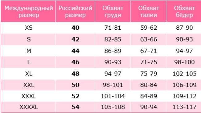 Эротический комплект. Сексуальное белье. Атласный халат. Секс халатик