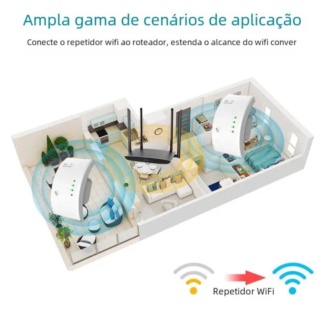 Prinxlink wifi repetidor 300