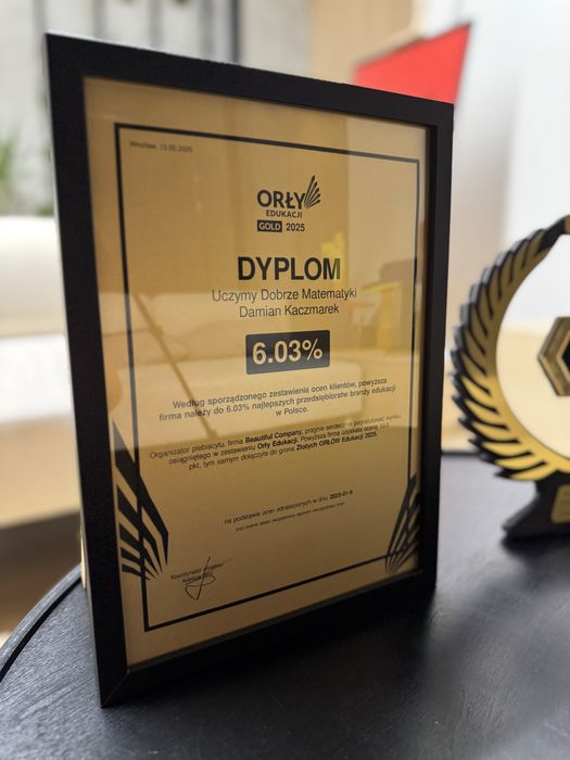 Korepetycje z matematyki Damian - Uczymy Dobrze Matematyki