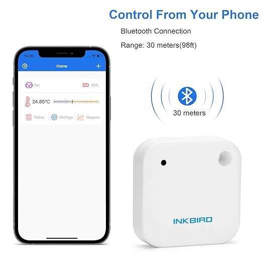 inkbird ibs-th2 bluetooth higrometr, termometr vv