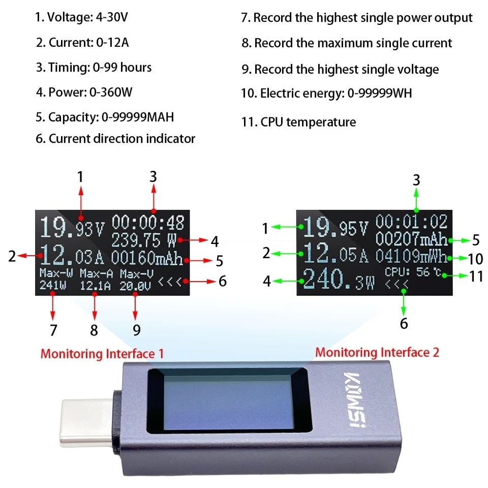 KOWSI KWS-2301C Type-C USB тестер DC4-30V 0-12A