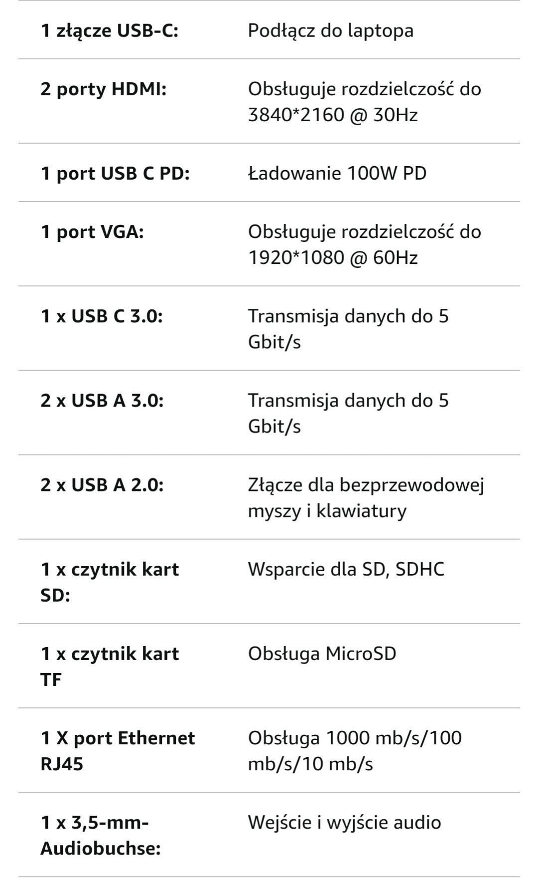 Stacja dokująca USB C