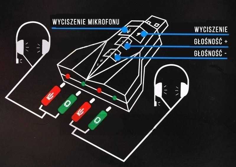 Karta dźwiękowa gracza USB Audio 3D Vitrual 7.1CH * Video-Play