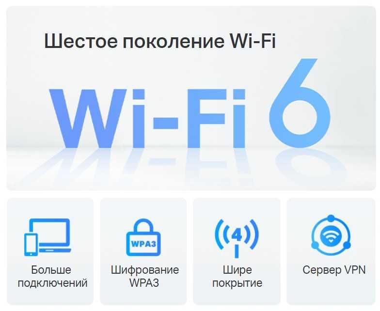 Роутер Wi-Fi 6 новий гігабітний дводіапазонний Archer AX18 (AX1500)