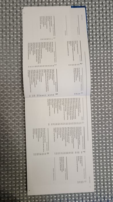 Instrukcja obsługi Peugeot 2008 rocznik 2016.