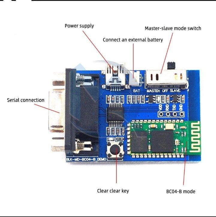 Adapter  nadajnik/odbiornik Bluetooth RS-232