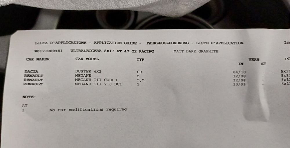 OZ Racing Ultraleggera Renault F1 Team (NOVAS)