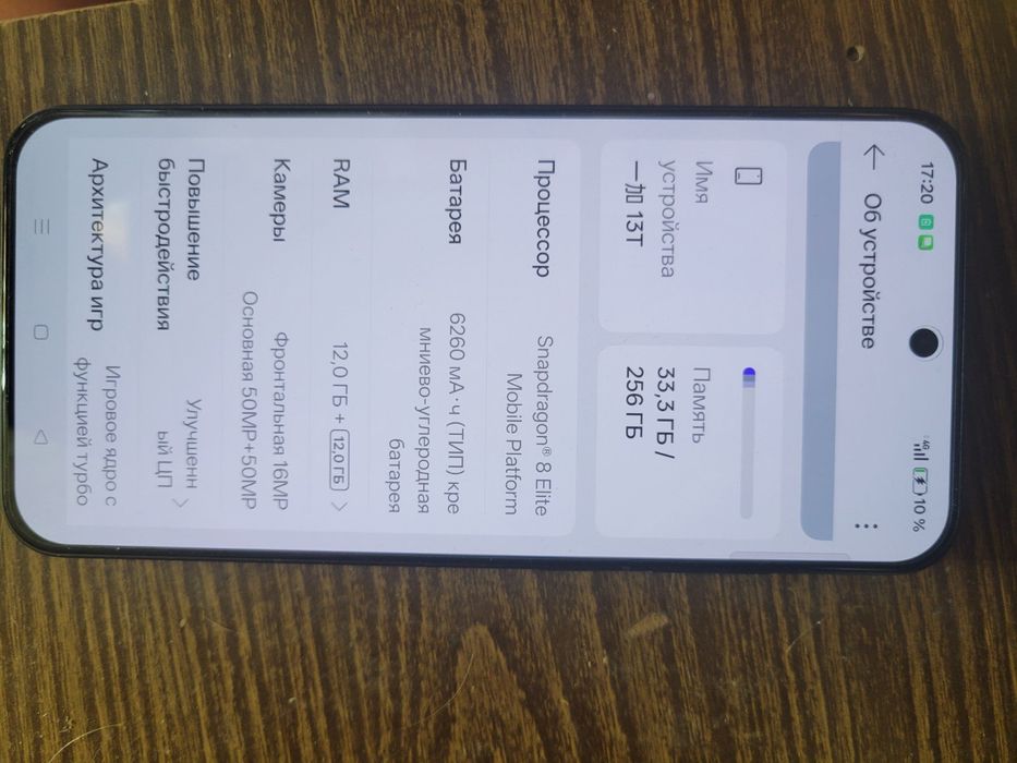 OnePlus 13t (ванплас13т Китайський )