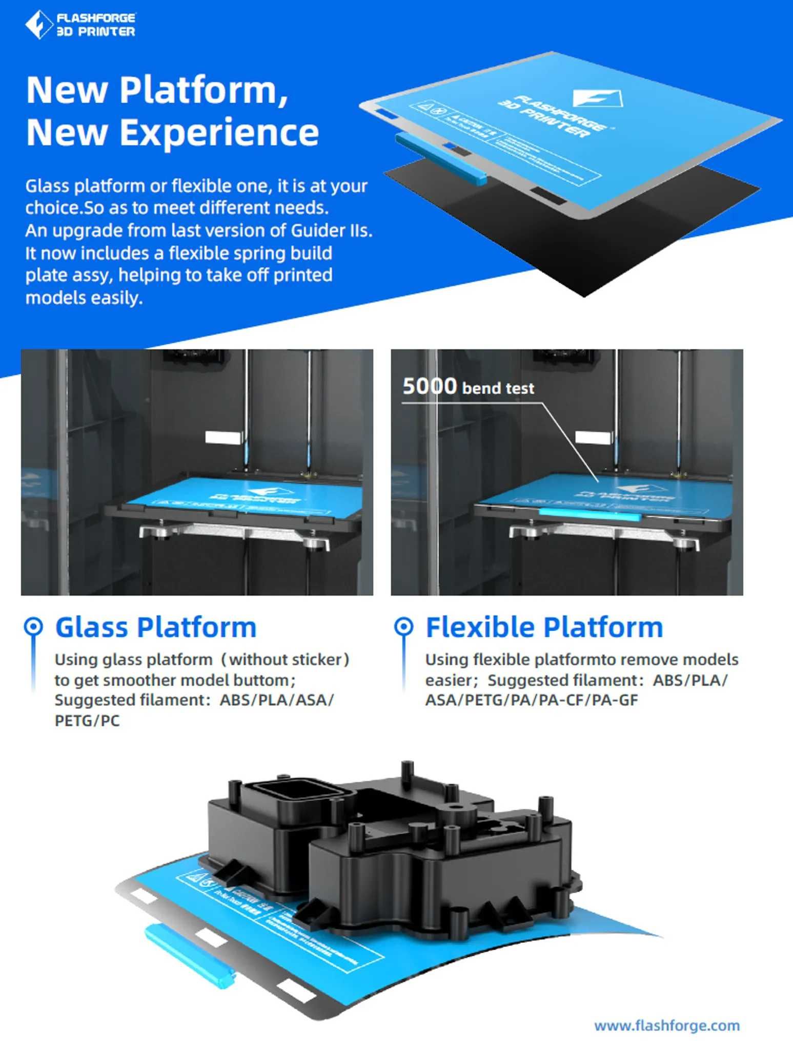 Profesjonalna Drukarka 3D FlashForge Guider IIs - FAKTURA VAT
