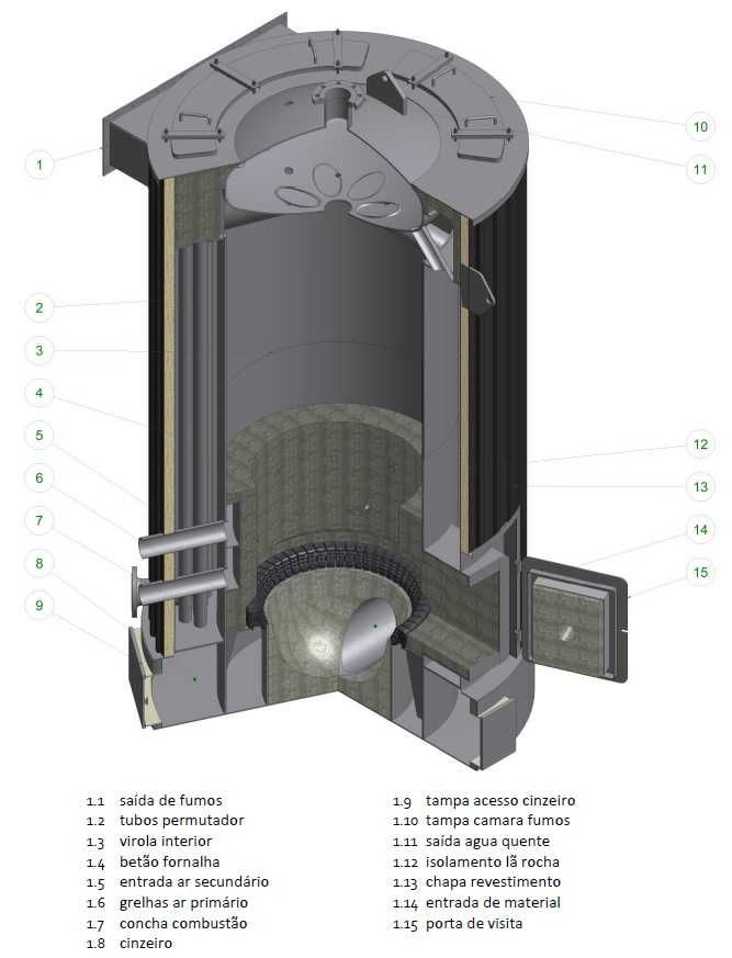 Caldeira Vertical Biomassa Torbel