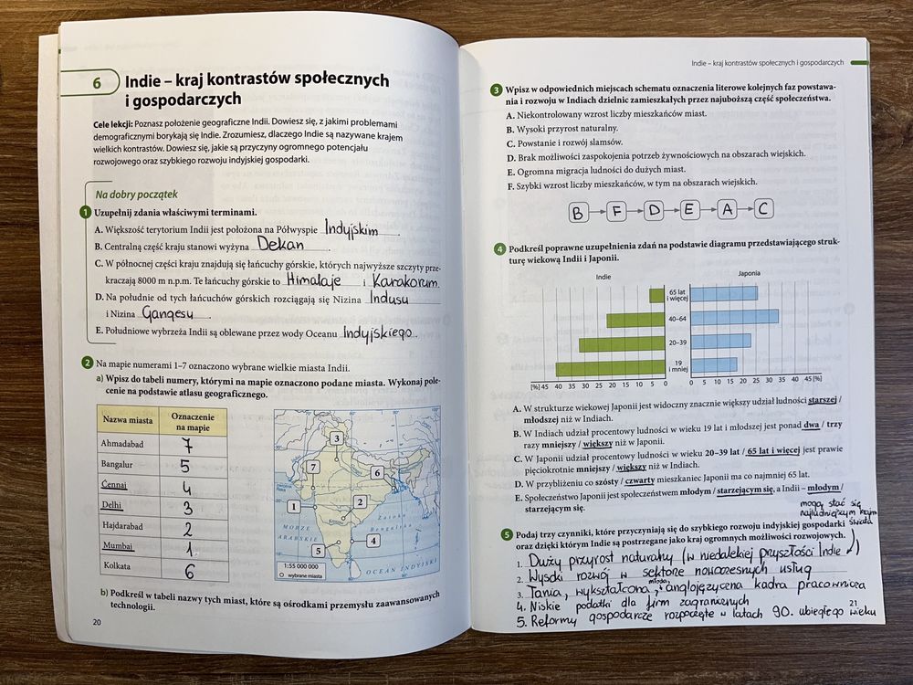 Planeta Nowa. Zeszyt ćwiczeń do geografii dla klasy 8