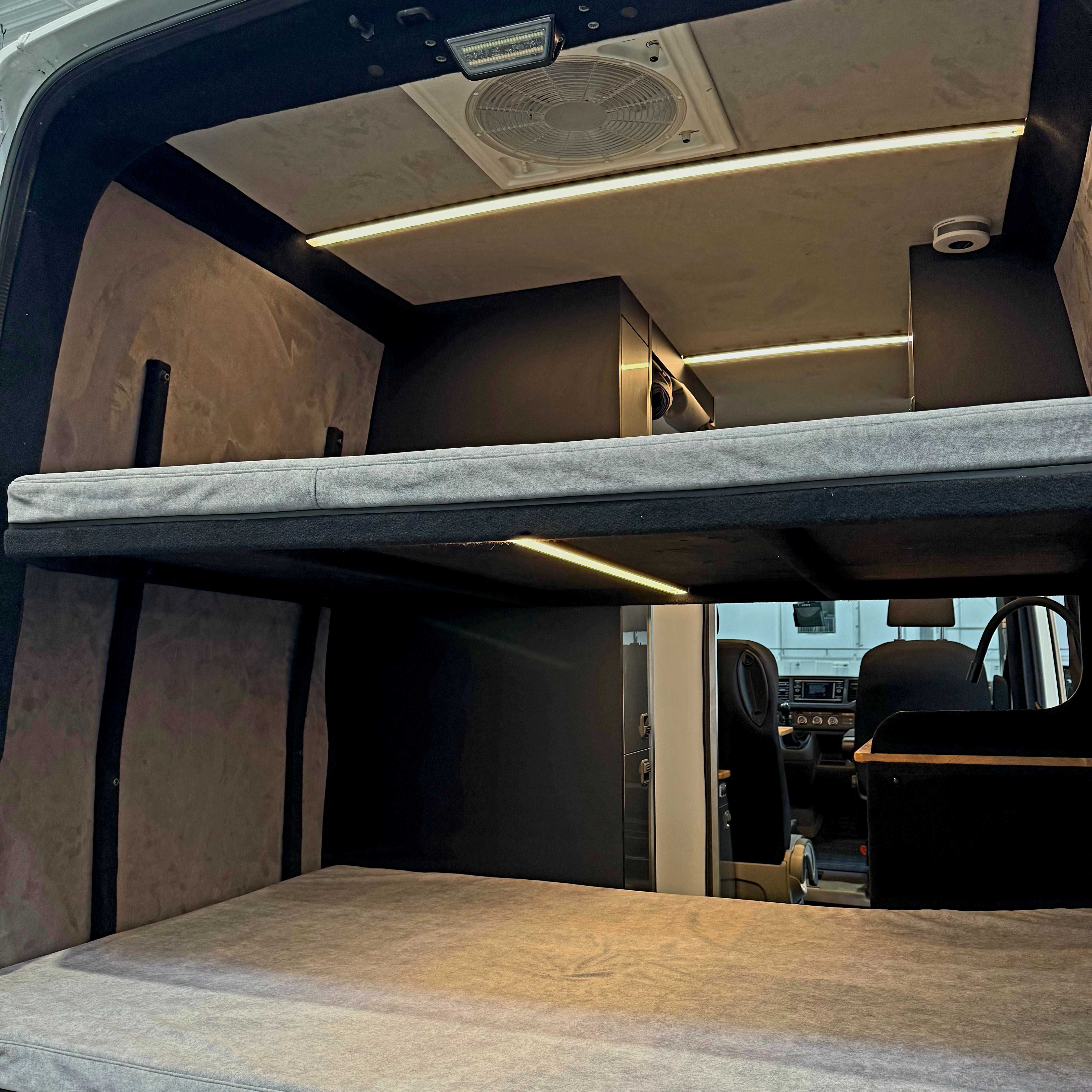 Flota 3 Kamperów Całorocznych – Gotowy Model Biznesowy Wynajmu Vanlife