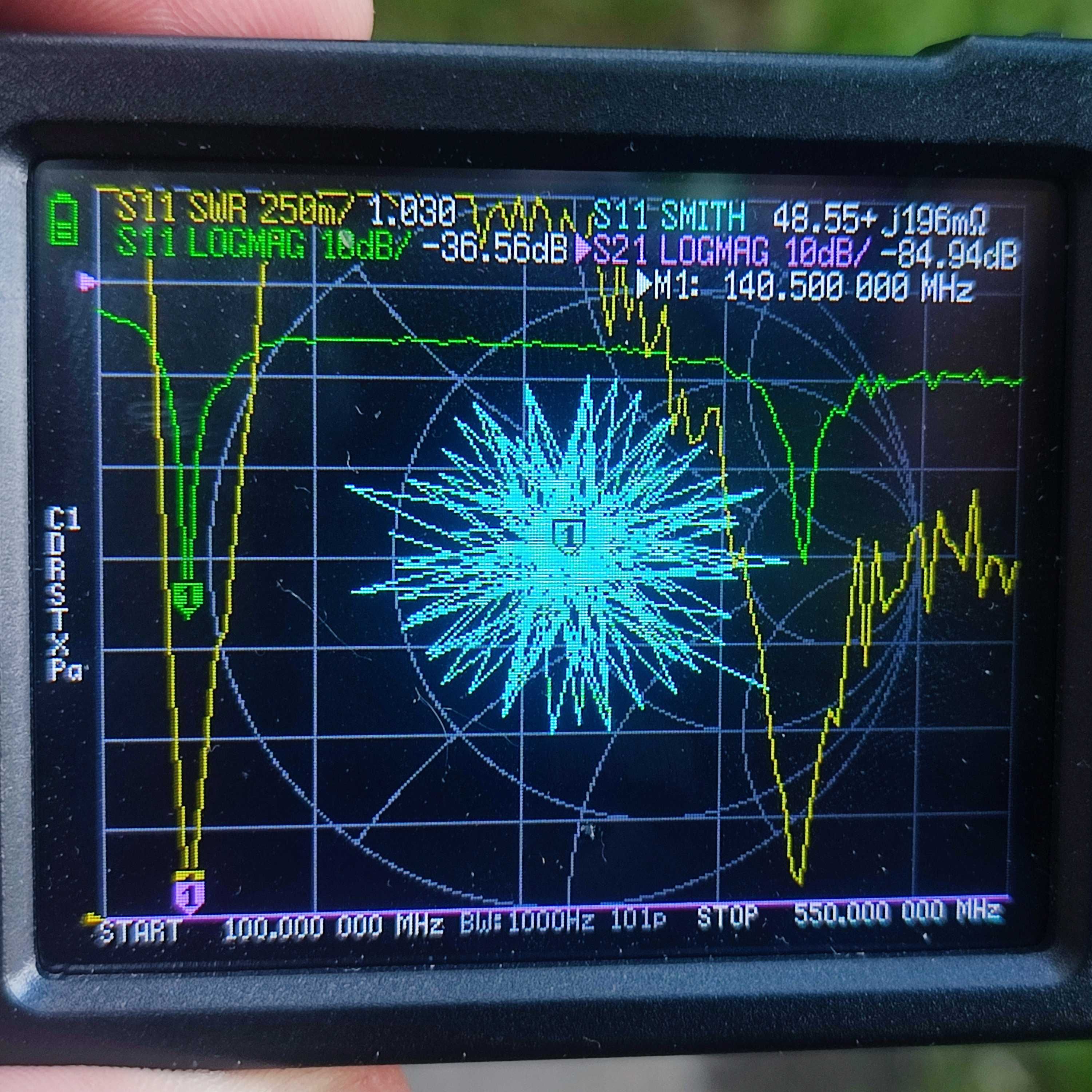 Антена "Павук" для рацій Motorola VHF та UHF. Повний комплект.