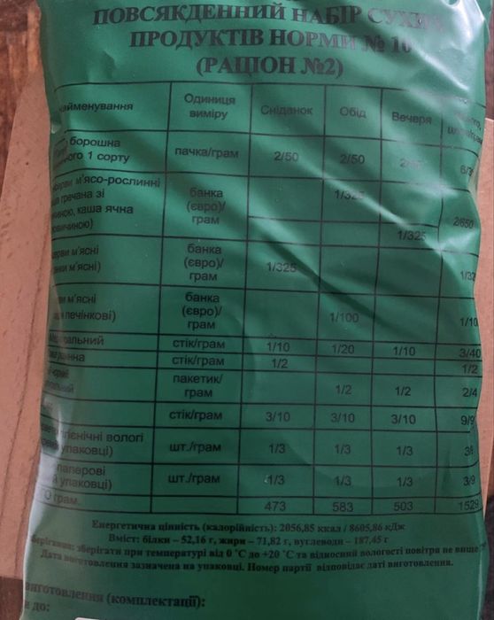 Сухпай до 27 року в консервих банках сухпайок зсу сухий пайок добовий