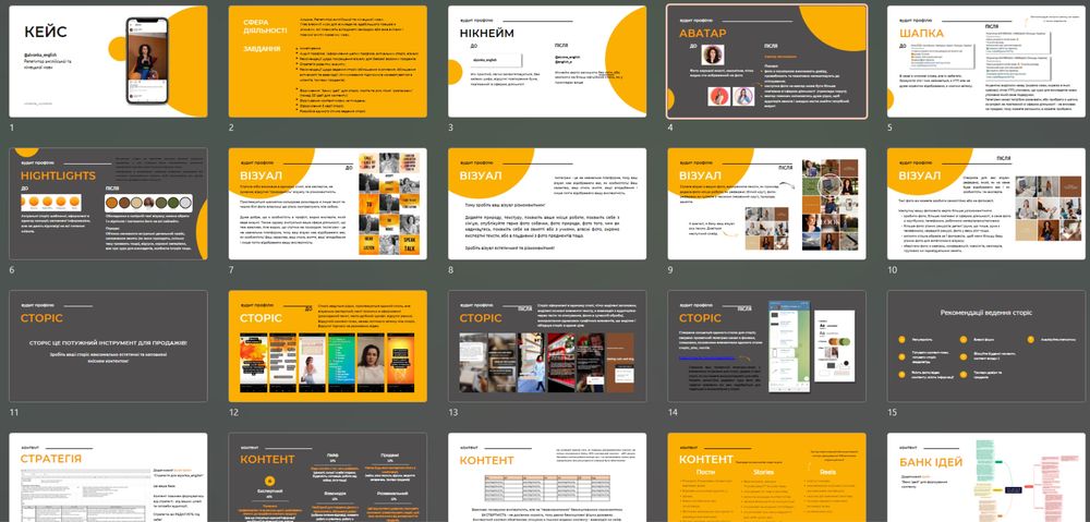 ДИЗАЙН ПРЕЗЕНТАЦІЙ, гайдів, чек-листів