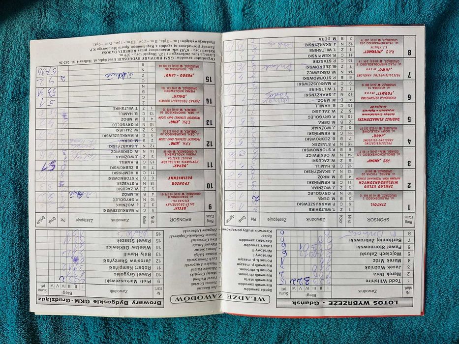 Żużel program zapisany GKM Grudziądz Wybrzeże Gdańsk 28.09.1997