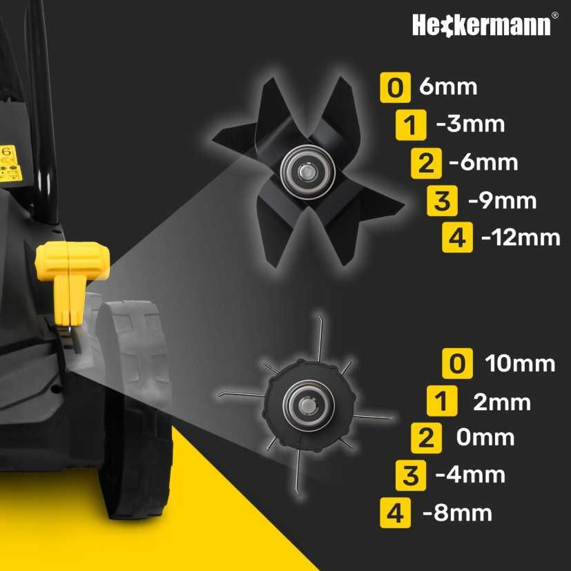 Аератор електричний Heckermann 30 см , 30 L , 2000 W , розпушувач трав
