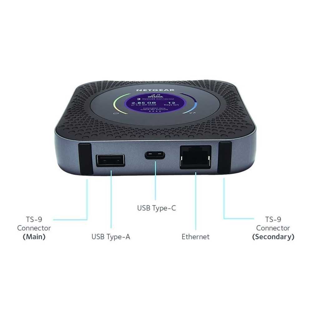 Роутер з США Netgear M1 MR1100 + сумка-чохол 4G M5 M6 Lifecell Київста