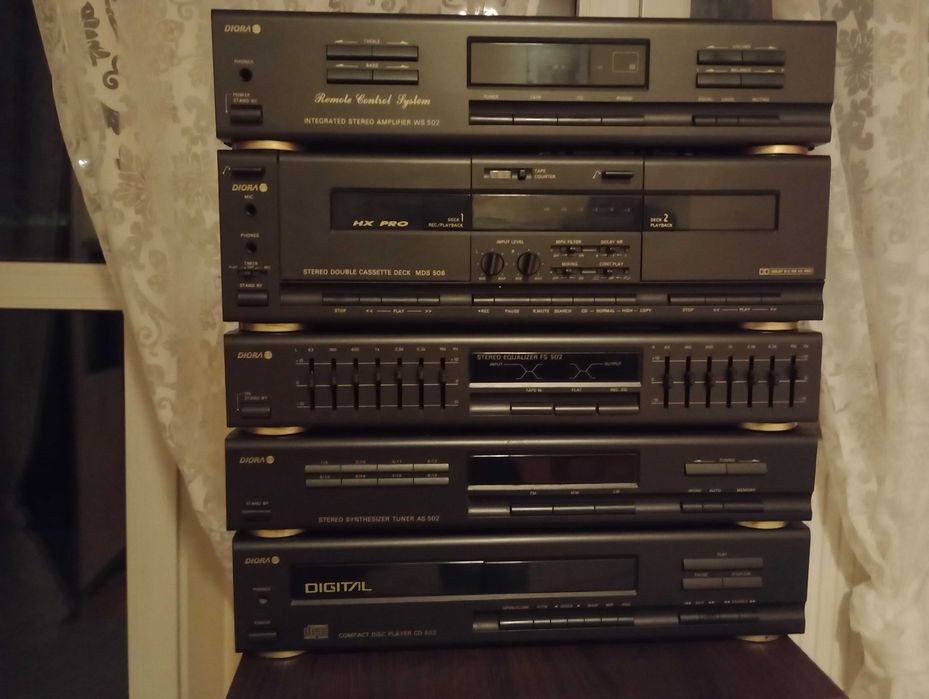 Wieża Diora seria 500 – kultowy zestaw audio hi-fi