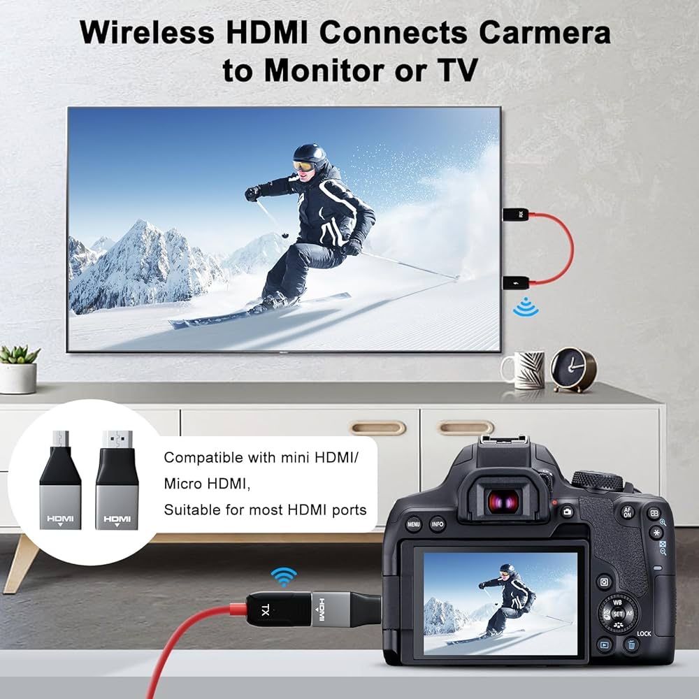 Bezprzewodowy nadajnik i odbiornik HDMI