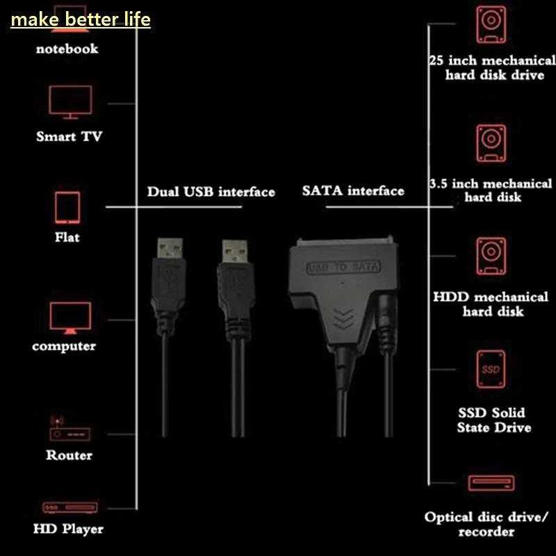 двойной USB 3.0 SATA переходник для дискa 3.5"/2.5" HDD SSD  Б.П.12В2А