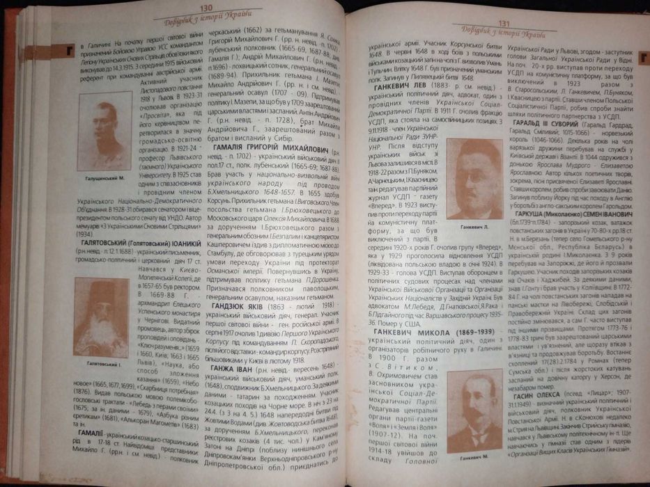 Книга 1993 р. Підкова, Р.М. Шуст. Довідник з історії України