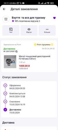 Продам магнит на 120 кг