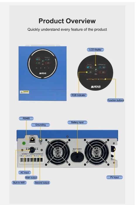 Anenji 5kW 48V з WiFi нова модель 2025!