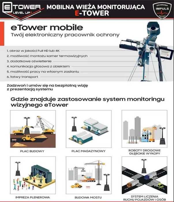 Mobilna Wieża Monitorująca, Monitoring Ochrona Zdalna – ZADZWOŃ!