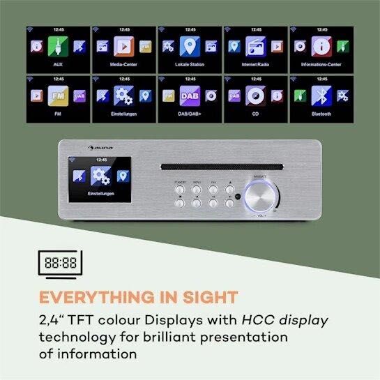 Кухонное интернет радио Auna Silverstar Chef(Германия)