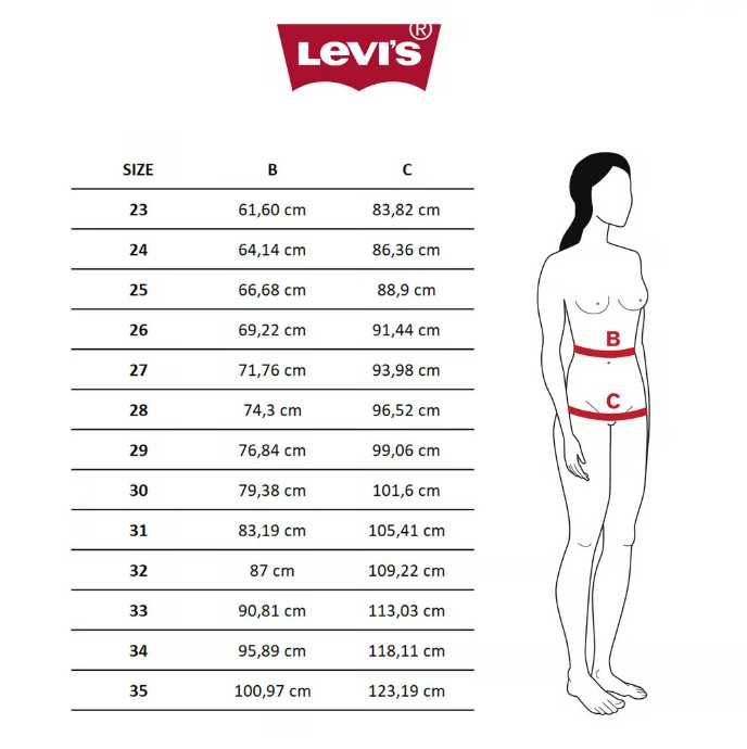 Skinny jeans da Levi's