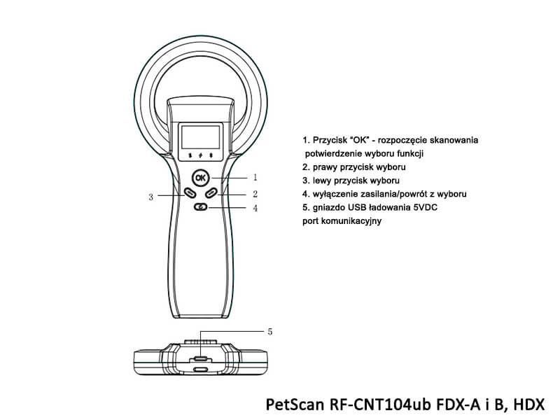 Czytnik mikroczipów PetScan RF-CNT104ub FDX-B, FDX-A, HDX