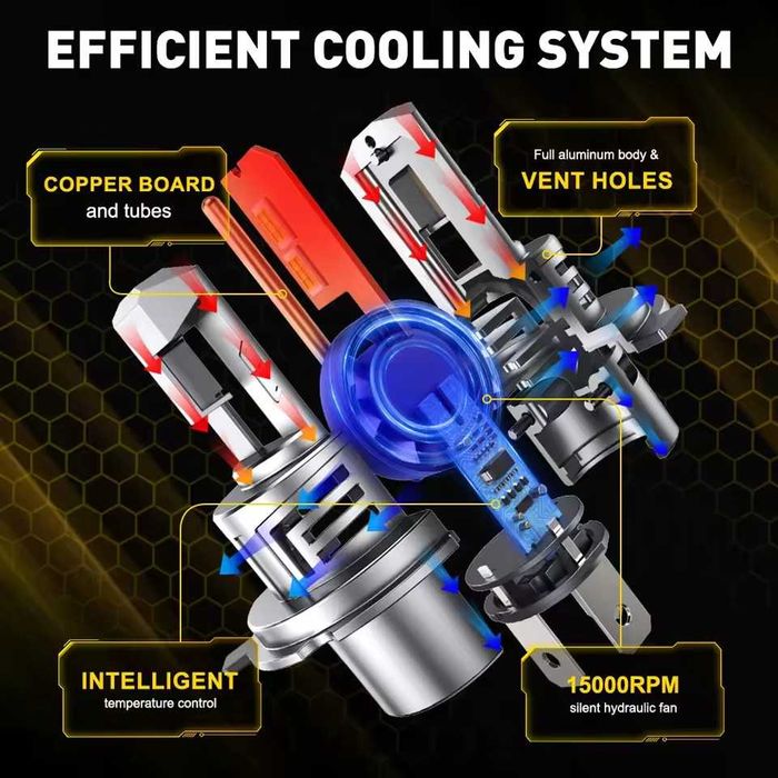 Автомобільні LED лампи 30000LM 9003 HB2 60 Вт 12 вольт