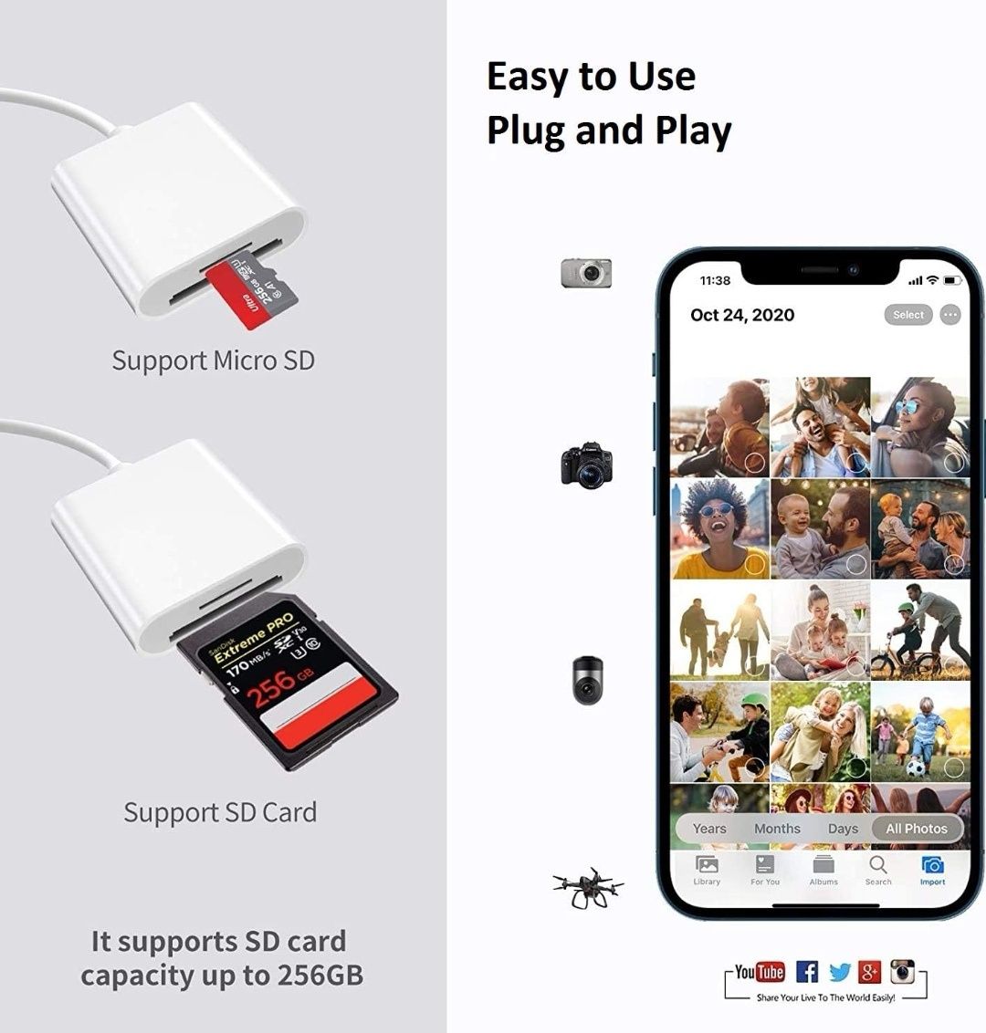 Czytnik kamer Lightning na SD do iPhone'a iPada, Apple