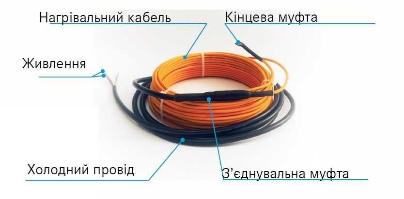 Нагревательный кабель WOKS | Электрический теплый пол от 6 до 162 м