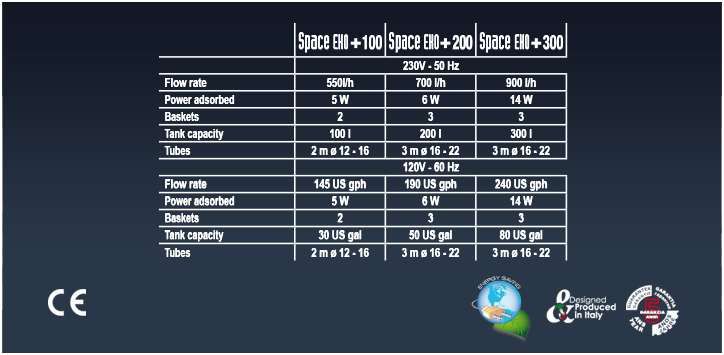 Sicce Space Eko 100+ ( filtro externo para aquário )