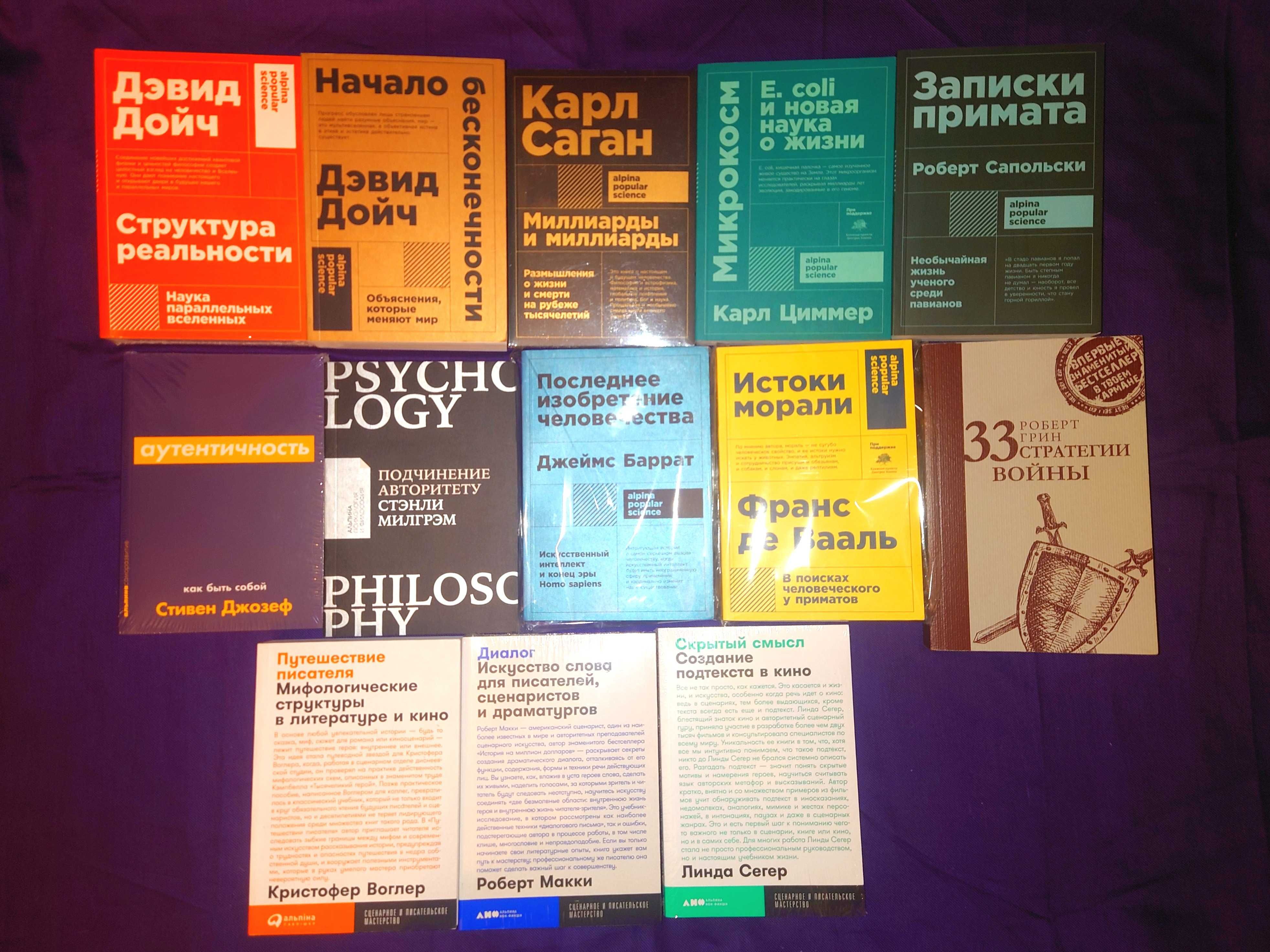 Книги по истории философии экономике
