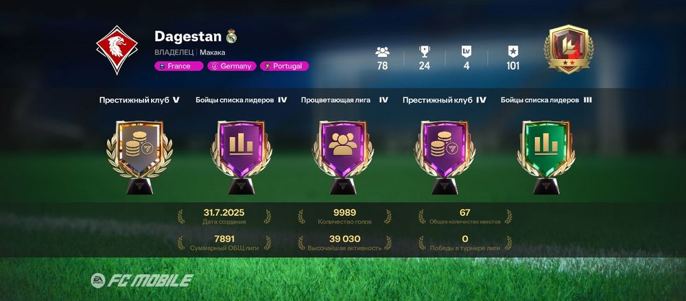 Продам акаунт фифа