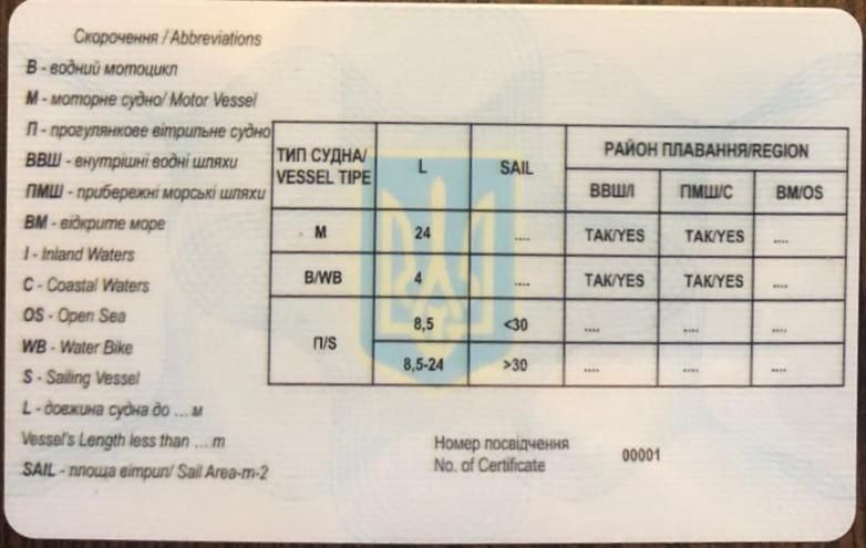 права на яхту, катер, човен Українські, Європейські, Американські