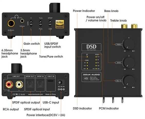 Douk Audio K5 ЦАП с усилителем для наушников на чипе ESS9038Q2M