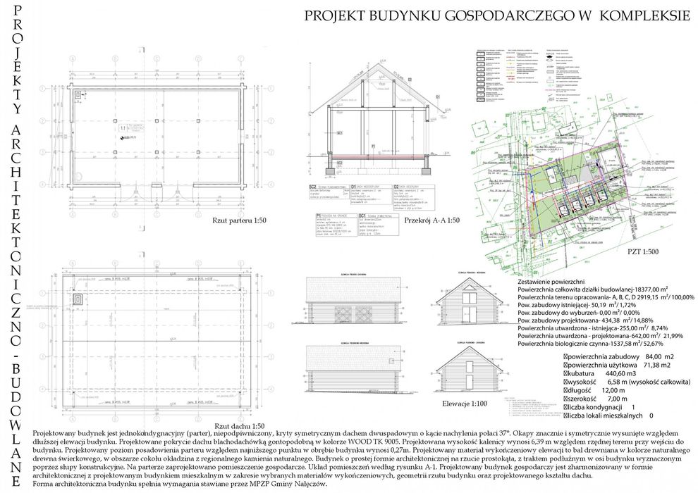 Usługi projektowe w zakresie architektury i wnętrz
