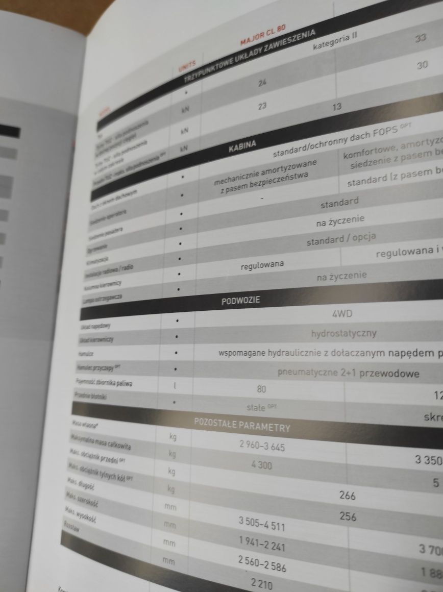 Książki naukowe Zetor Major folder