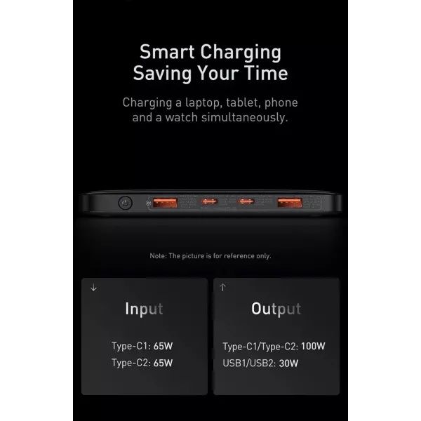 УМБ Baseus Blade Digital Display 20000mAh 100W 5A з технологією QC4.0+