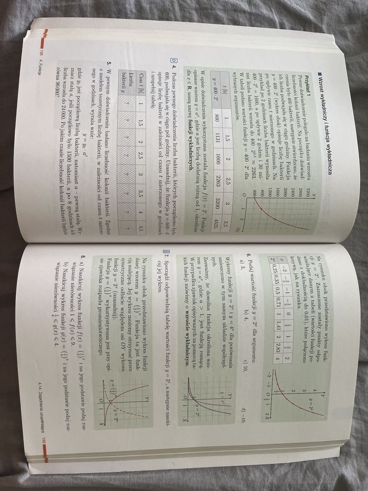 matematyka 1 nowa era zakres podstawowy i rozszerzony