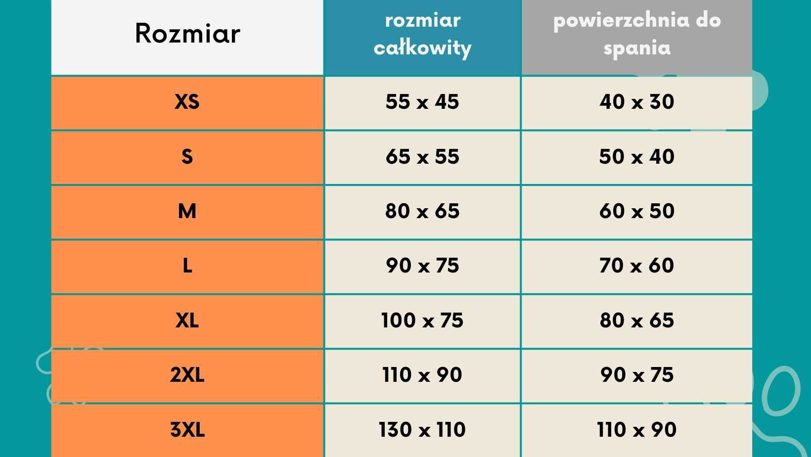 Nowe legowisko dla psa trwałe i wygodne XS-3XL + GRATIS