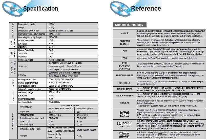 SAMSUNG - Digital Home Theater System HT DM550