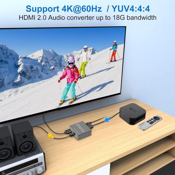 konwerter audio hdmi 2.0 vv
