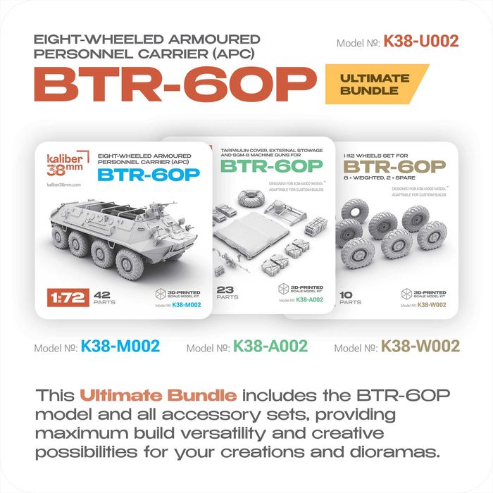 1:72 — Модель БТР-60П та доповнення від «kaliber38mm» (АКЦІЙНА ЦІНА!).