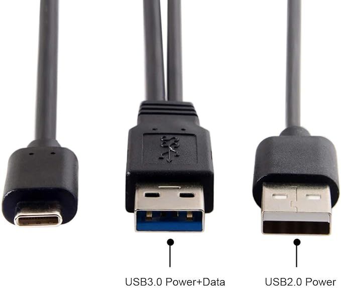 cablecc uc-125 podwójny kabel zasilania type-c usb-c